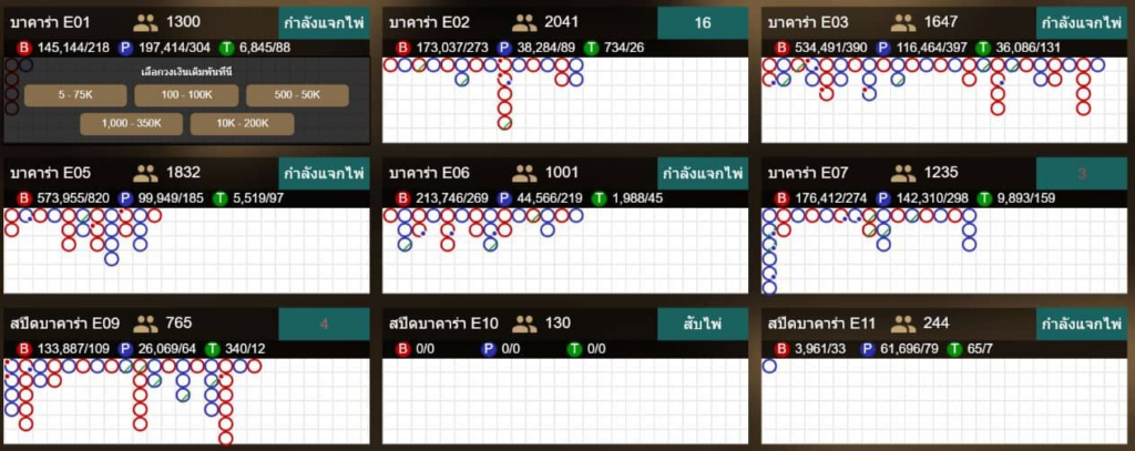 เค้าไพ่ปิงปอง